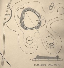 Slawischer Ringwall "Die Oldenburg" bei Neu Horst